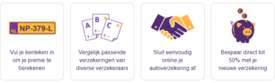Autoverzekering voordelig afsluiten? Volop voordeel vergelijken en afsluiten met Netpolis!